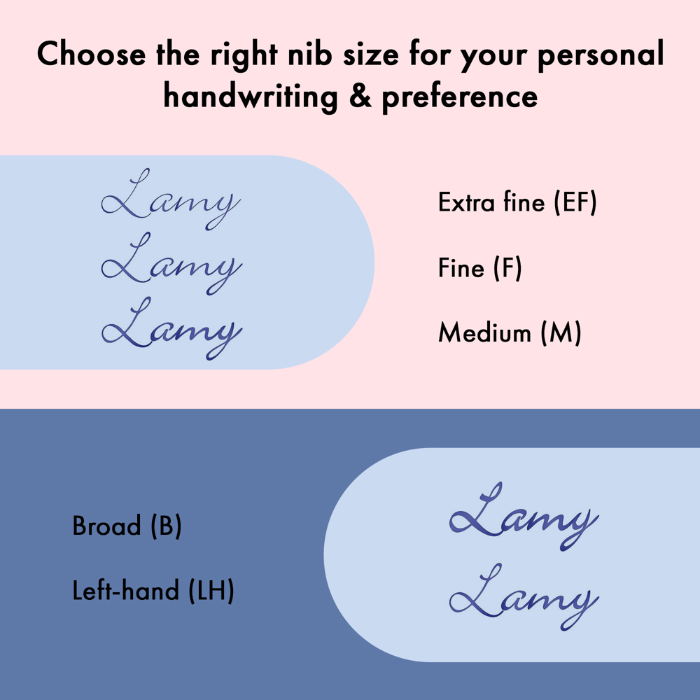 Füllhalter LAMY safari lightrose