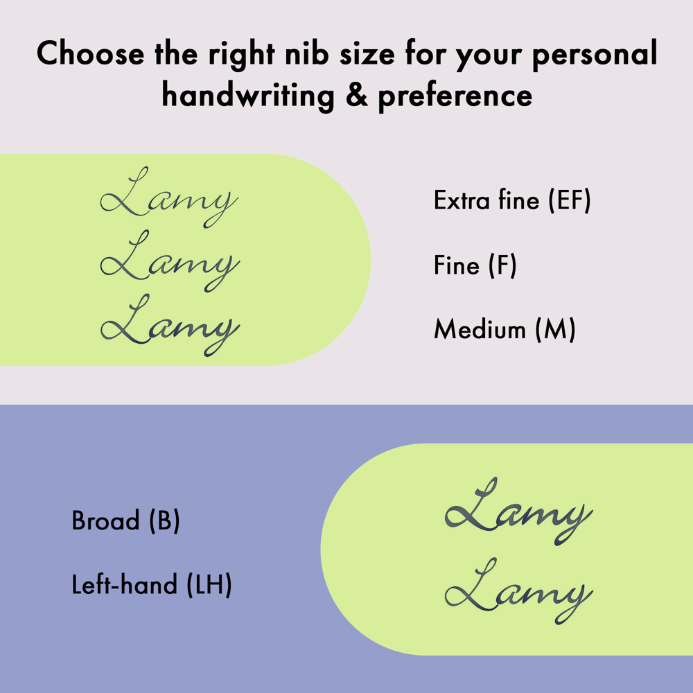 Füllhalter LAMY safari springgreen