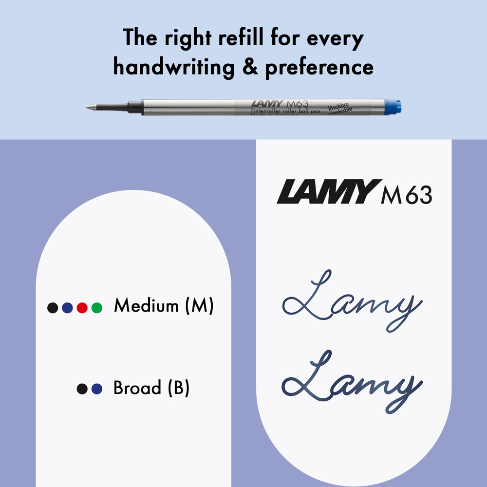 Tintenroller LAMY safari aquasky