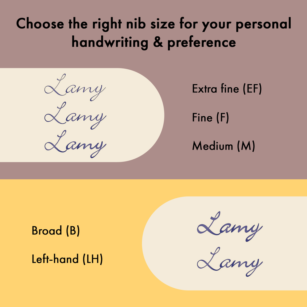 Füllhalter LAMY safari red