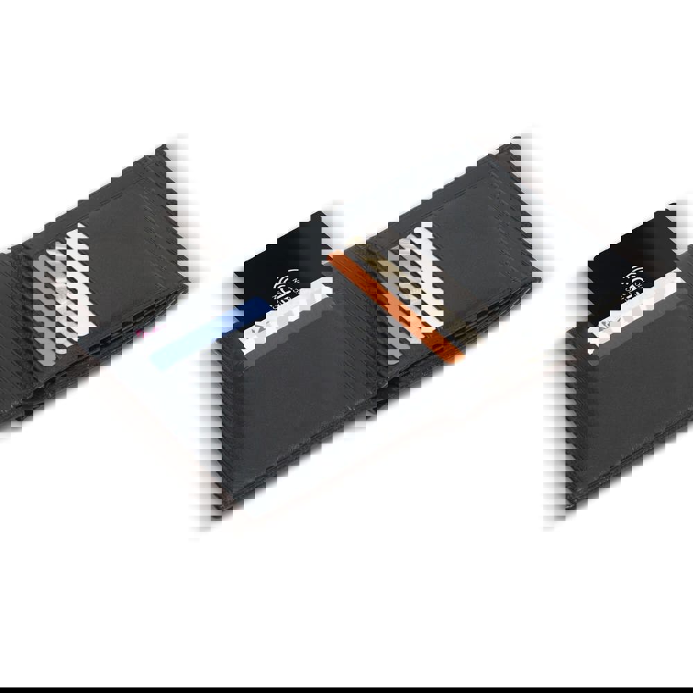 RFID Anti Skim Karte