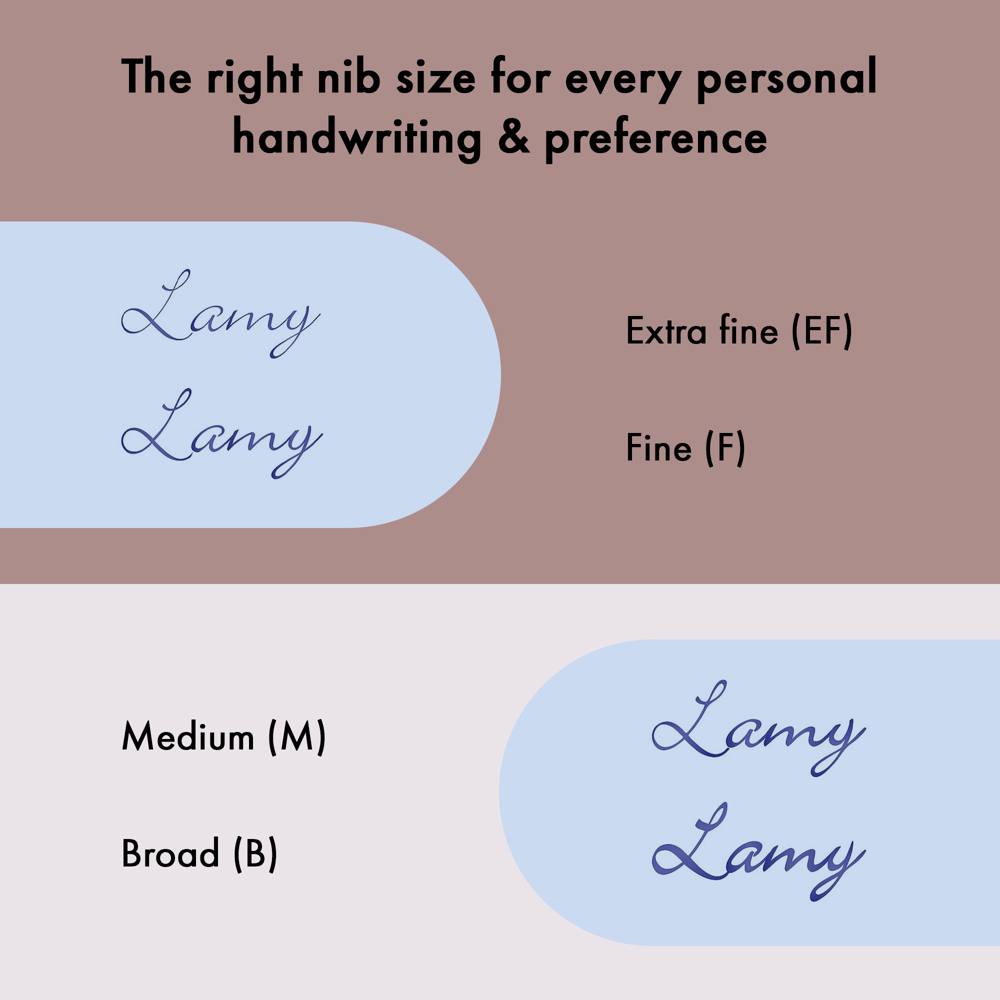 Füllhalter LAMY scala pianoblack