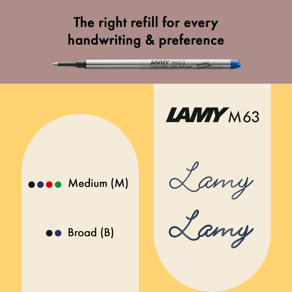 Tintenroller LAMY safari red