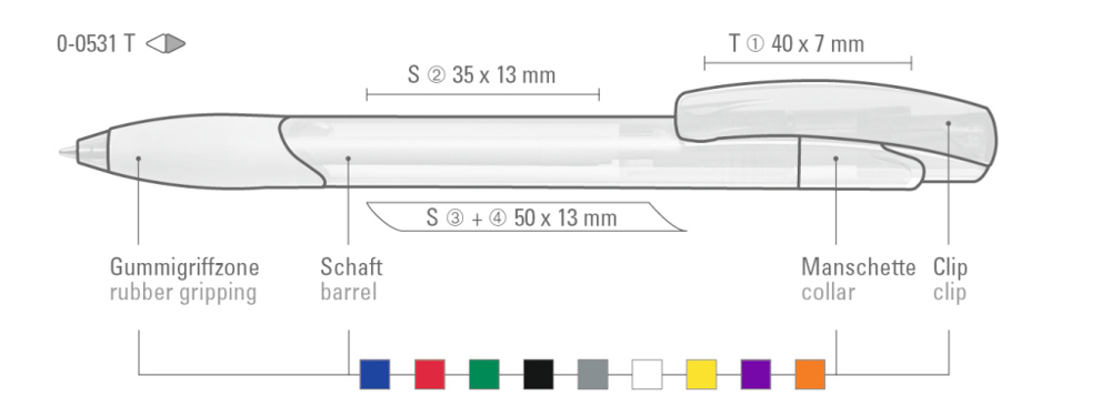 OMEGA grip transparent, klar
