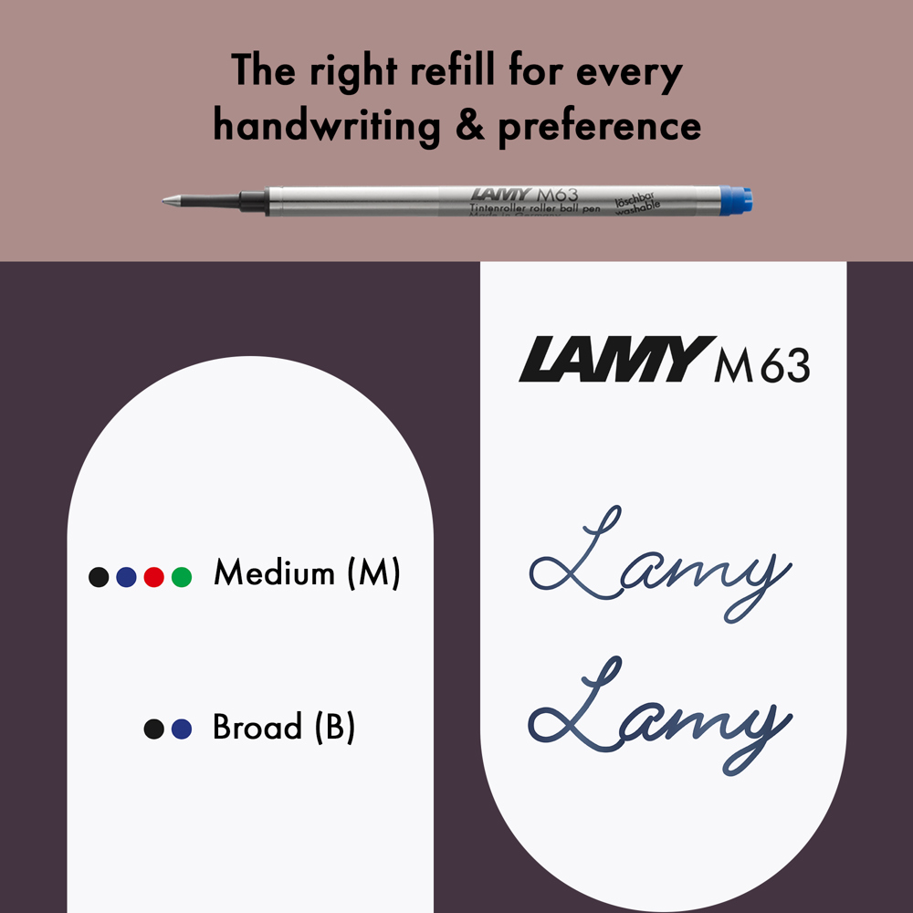 Tintenroller LAMY safari white