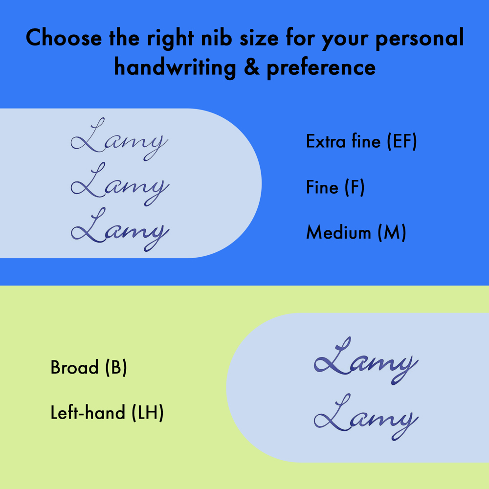 Füllhalter LAMY safari yellow